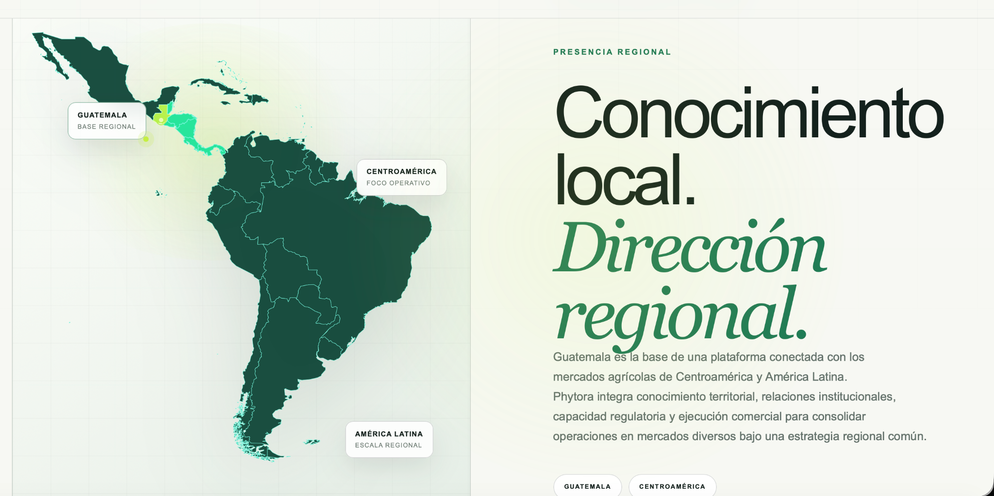 Mapa de presencia regional de Phytora desde Guatemala hacia Centroamérica y América Latina